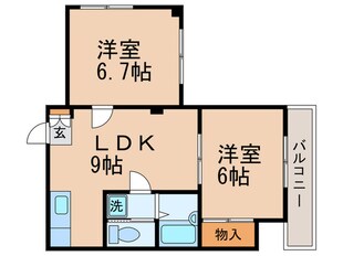 フロ－レンスⅠの物件間取画像